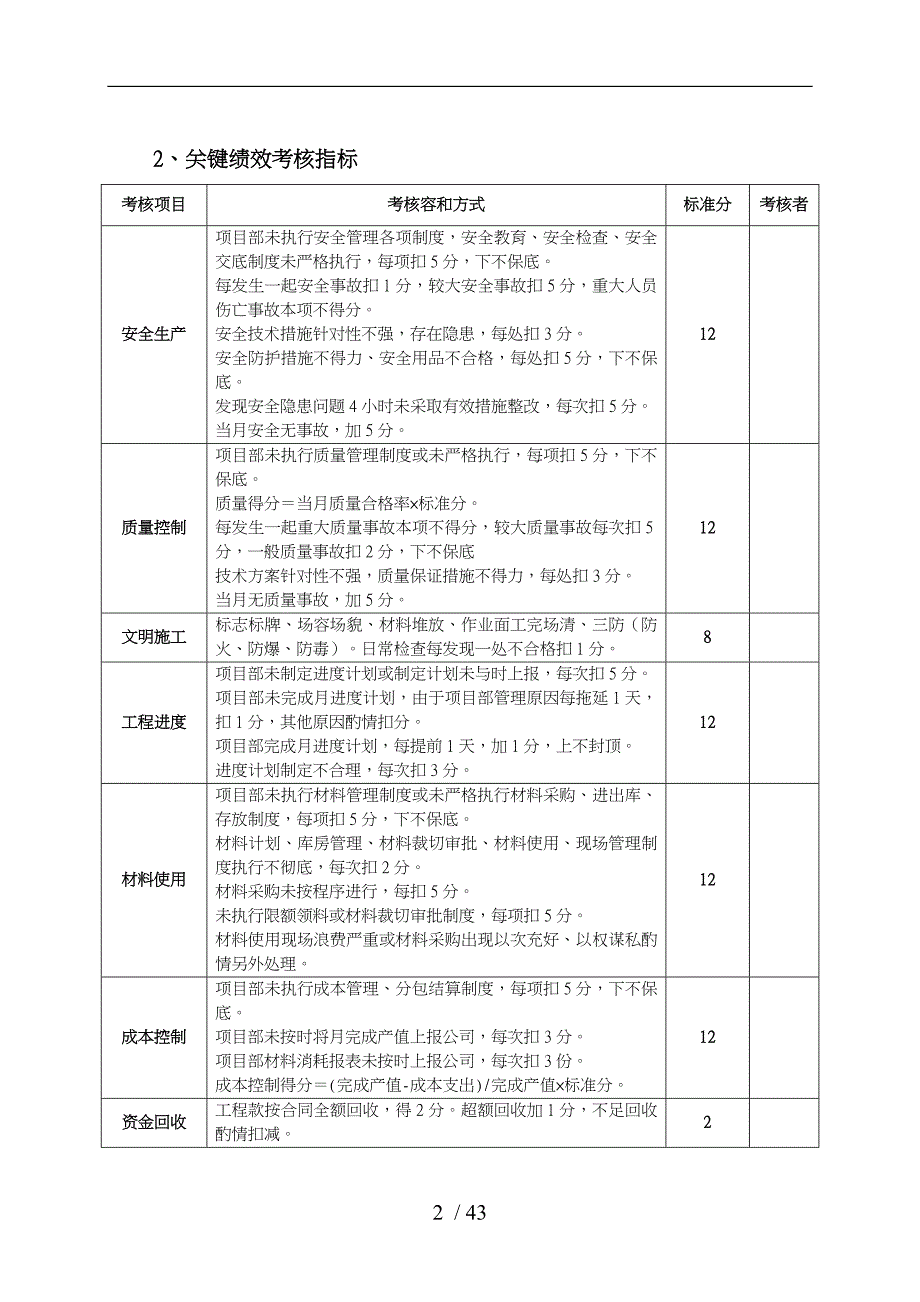 某公司项目经理绩效考核表_第2页