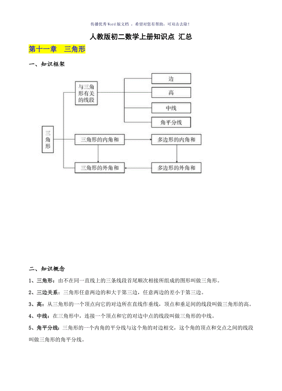 人教版初二数学上册知识点汇总Word版_第1页