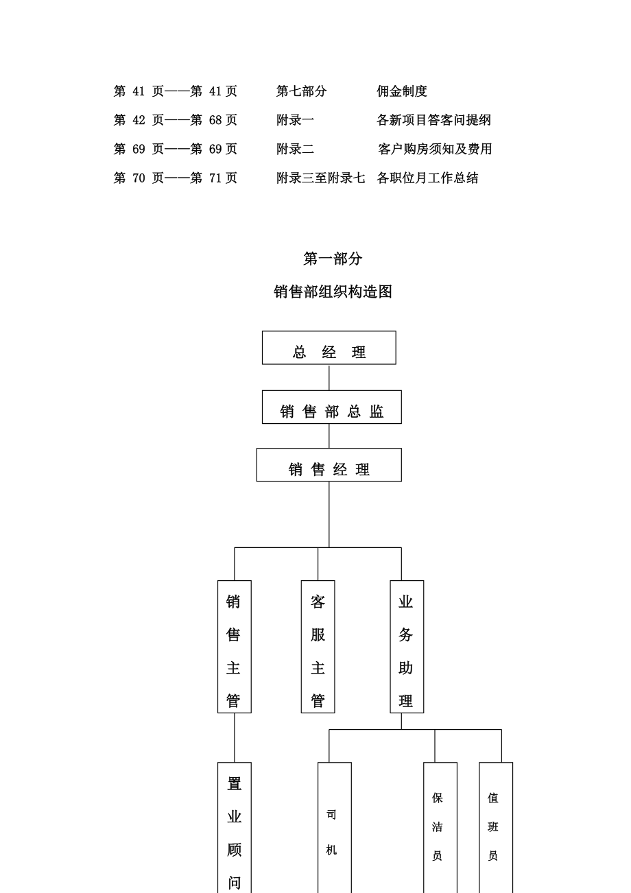 北京亚豪房地经纪销售管理手册_第4页