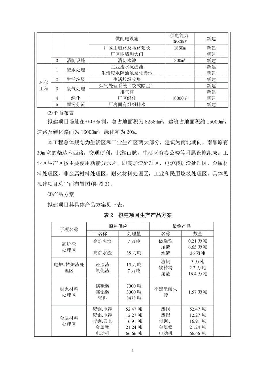 循环经济园区申请立项环境评估报告书.doc_第5页