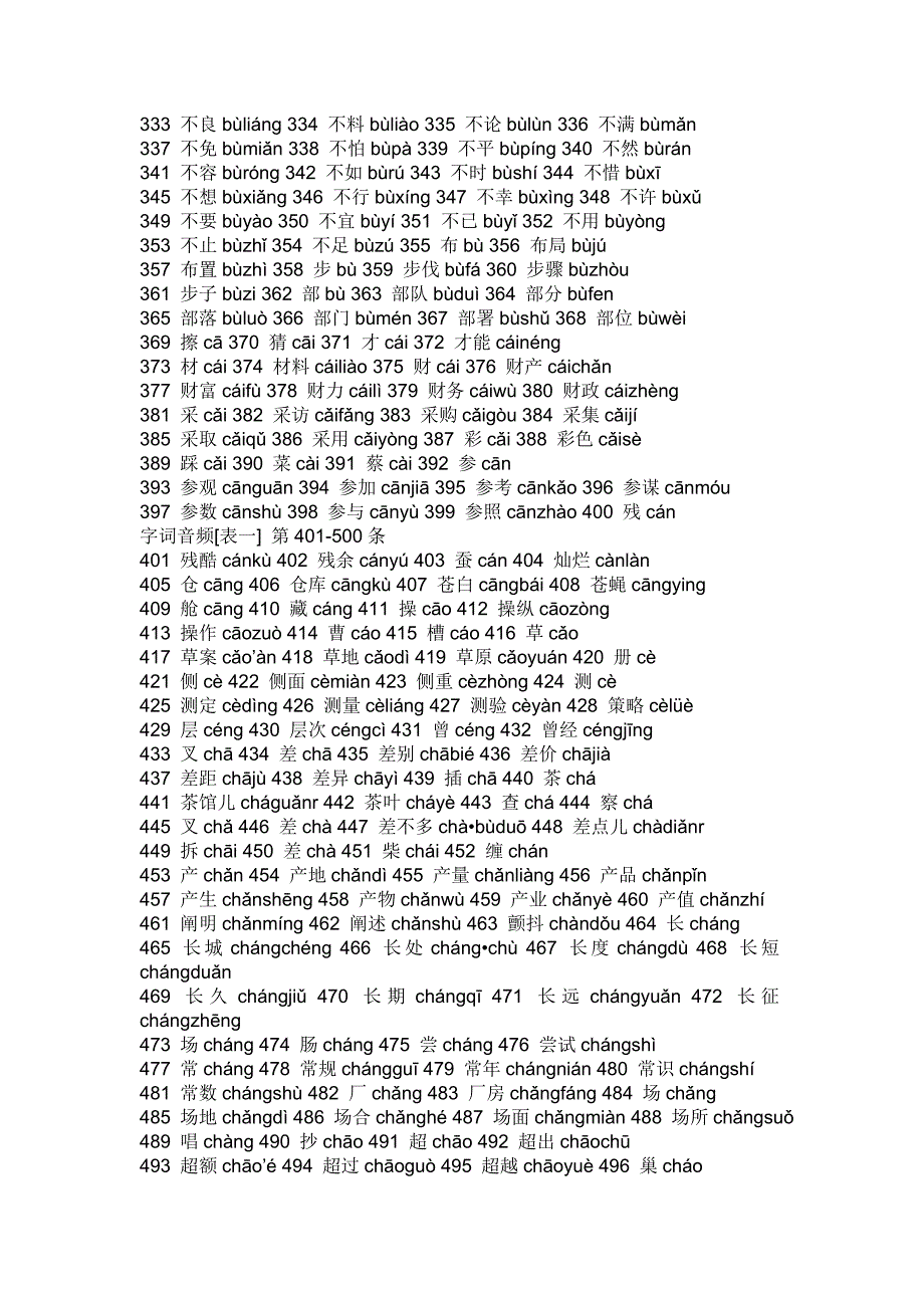 普通话水平测试用普通话词语表.doc_第3页