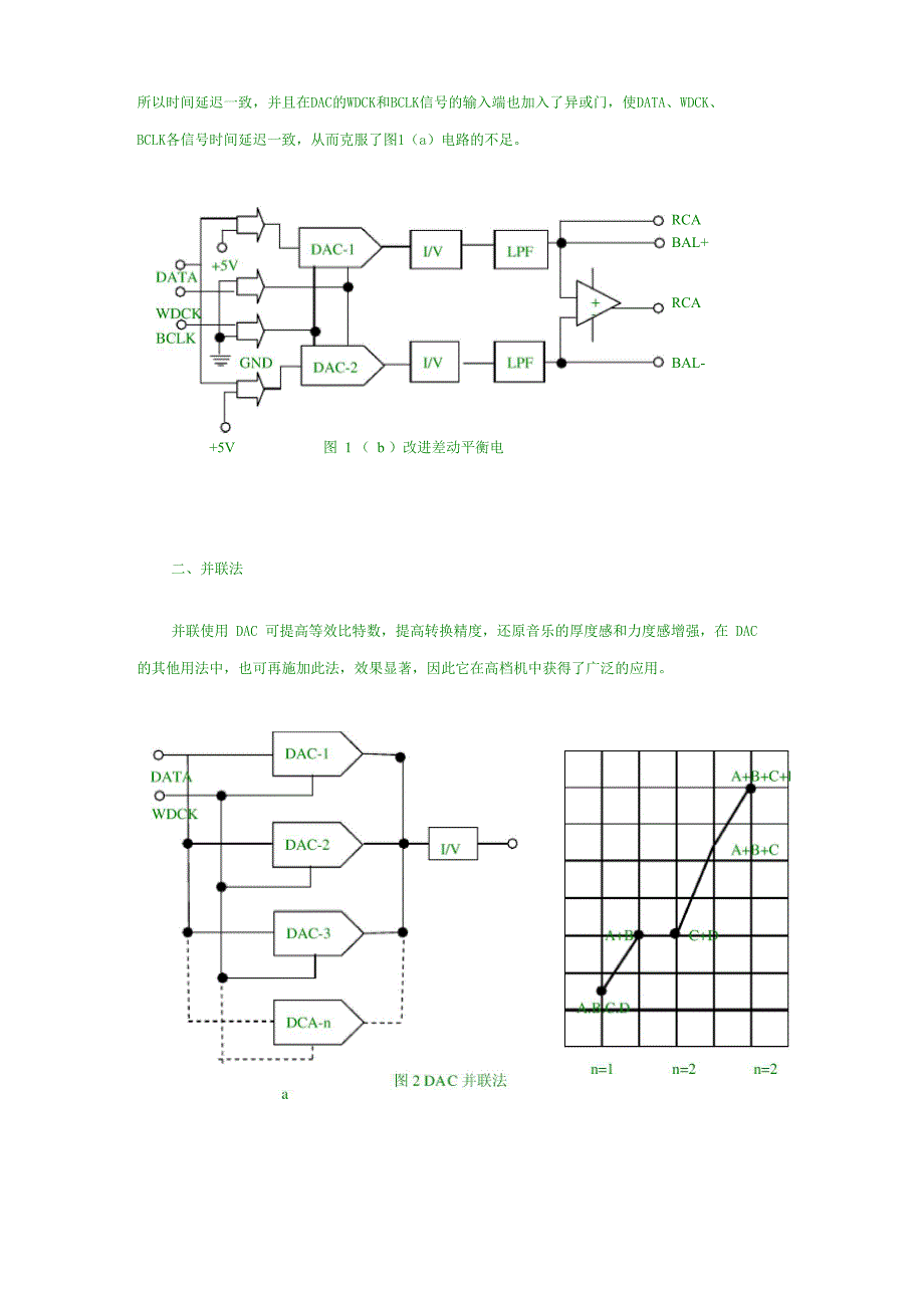 音频DAC的特殊用法_第3页