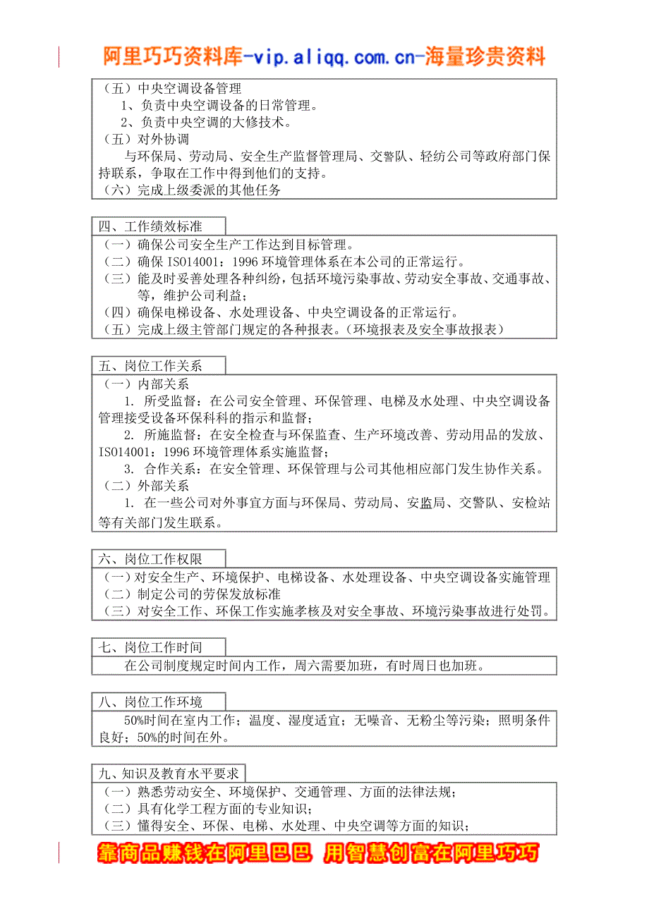 安、环兼动力岗位说明书_第2页