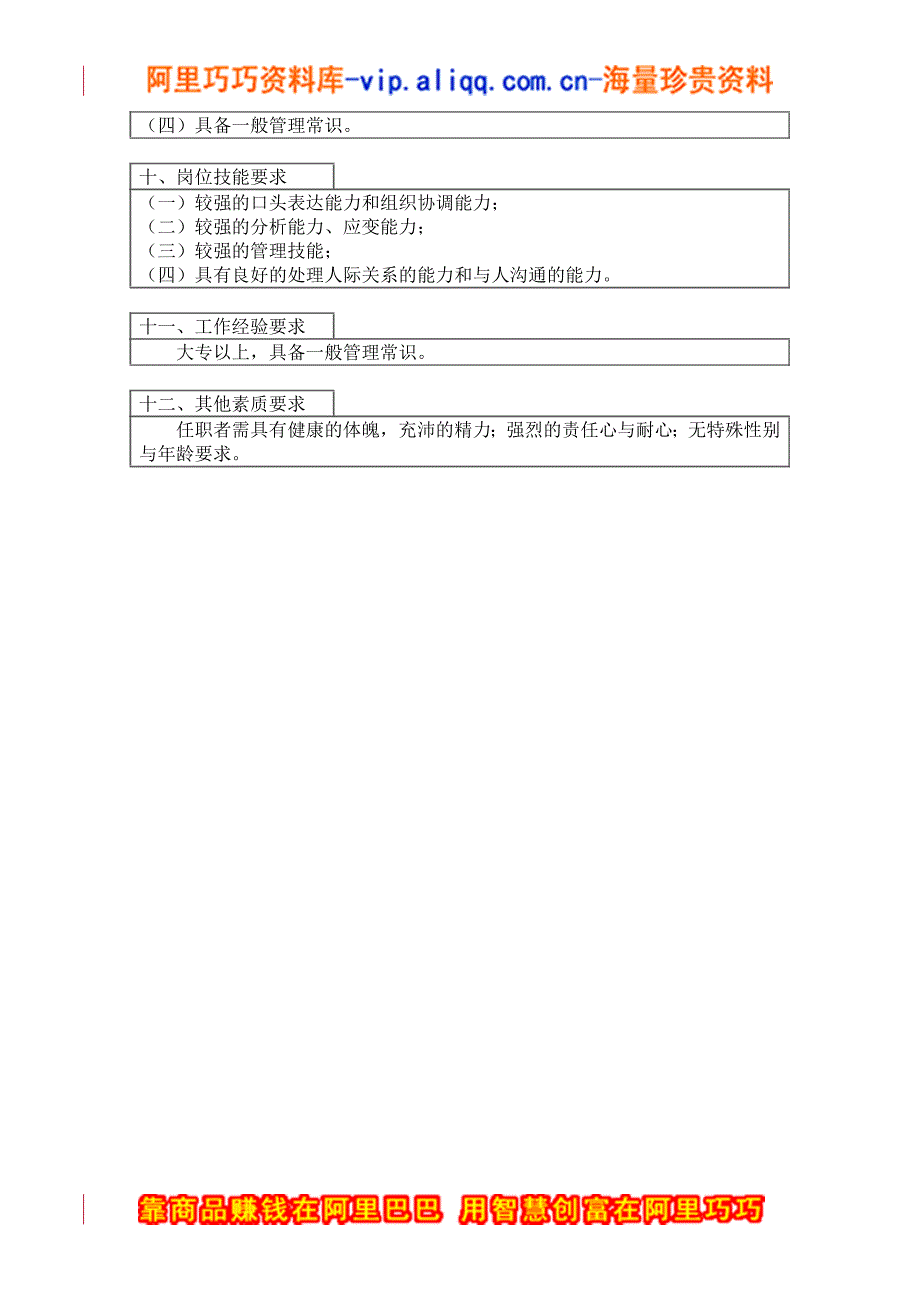 安、环兼动力岗位说明书_第3页