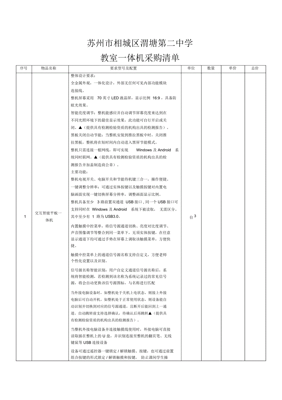 苏州相城区渭塘第二中学_第1页