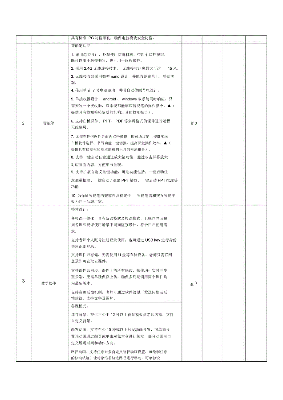 苏州相城区渭塘第二中学_第4页