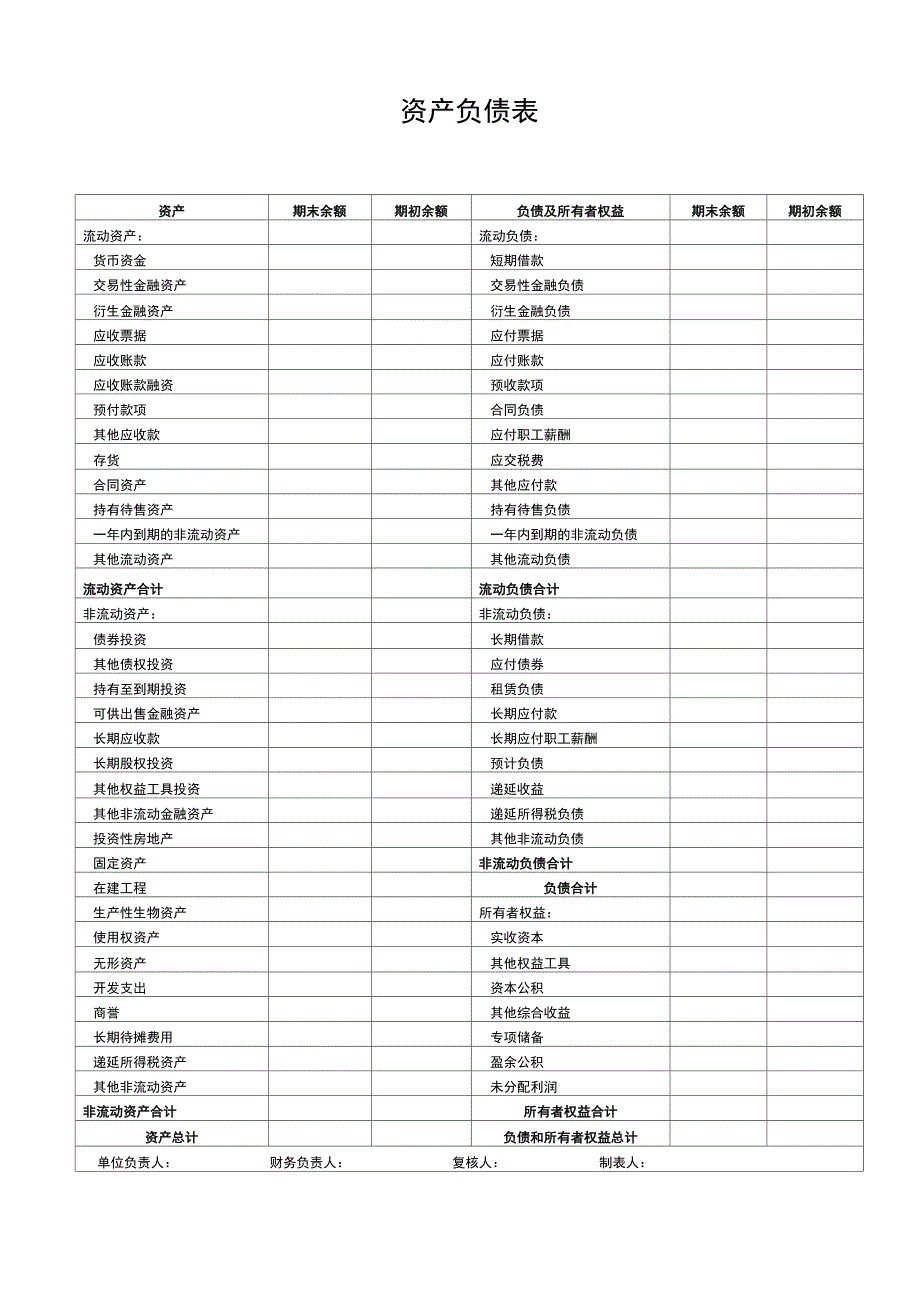 资产负债表模板范本_第1页