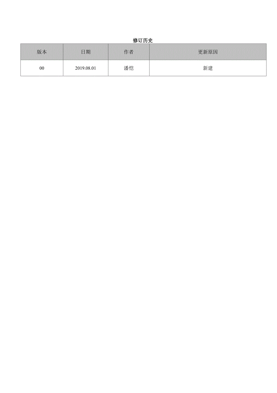 恒温培养箱用户需求说明URS_第3页