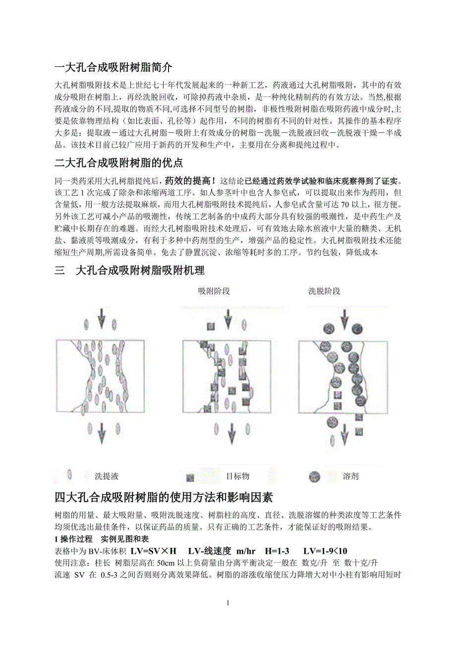 树脂的使用方法.doc_第1页