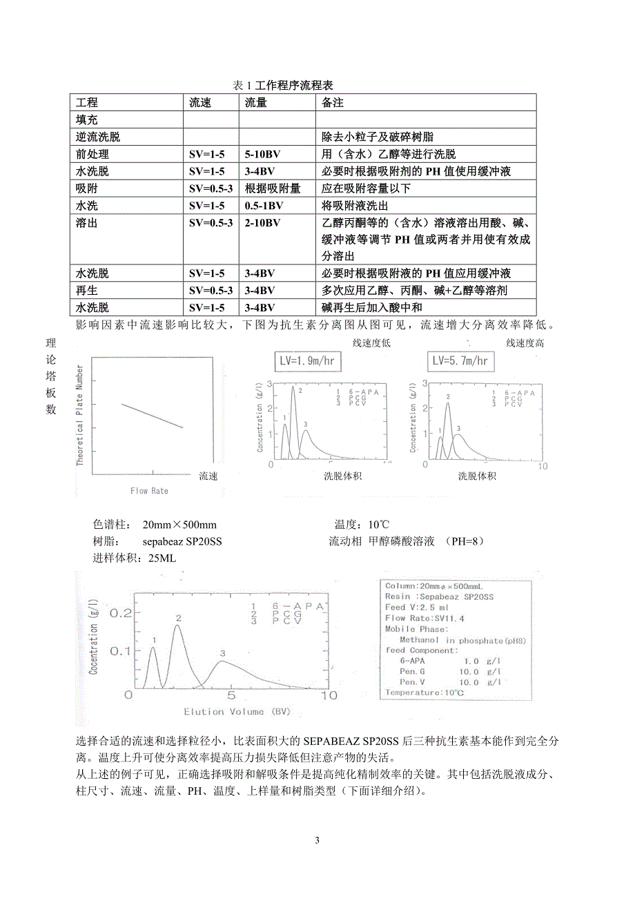 树脂的使用方法.doc_第3页