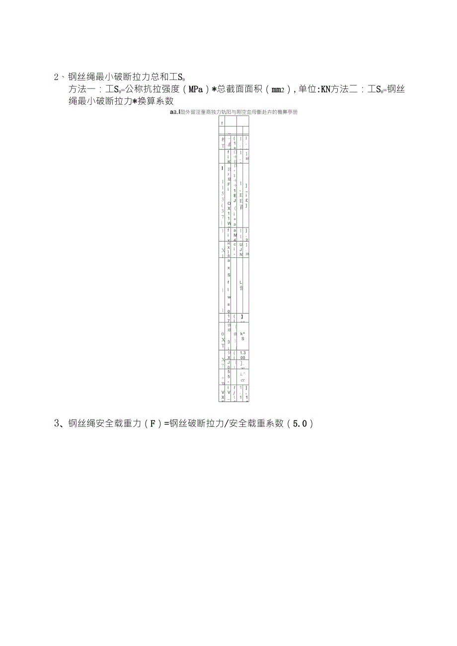 最小钢丝破断拉力总和与钢丝绳最小破断拉力的换算系数_第3页