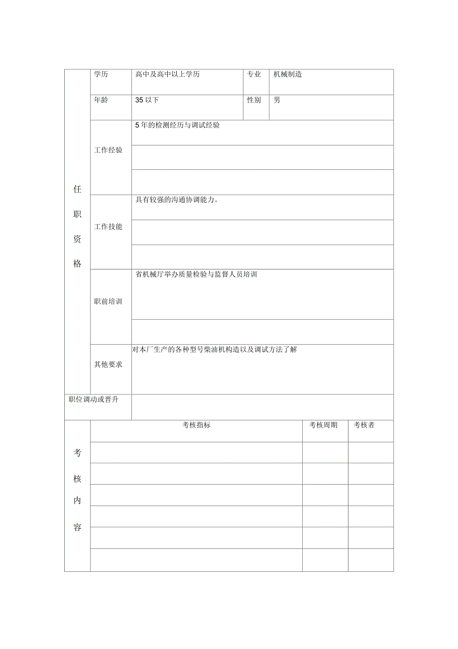 整机质量监督员职位说明书_第3页