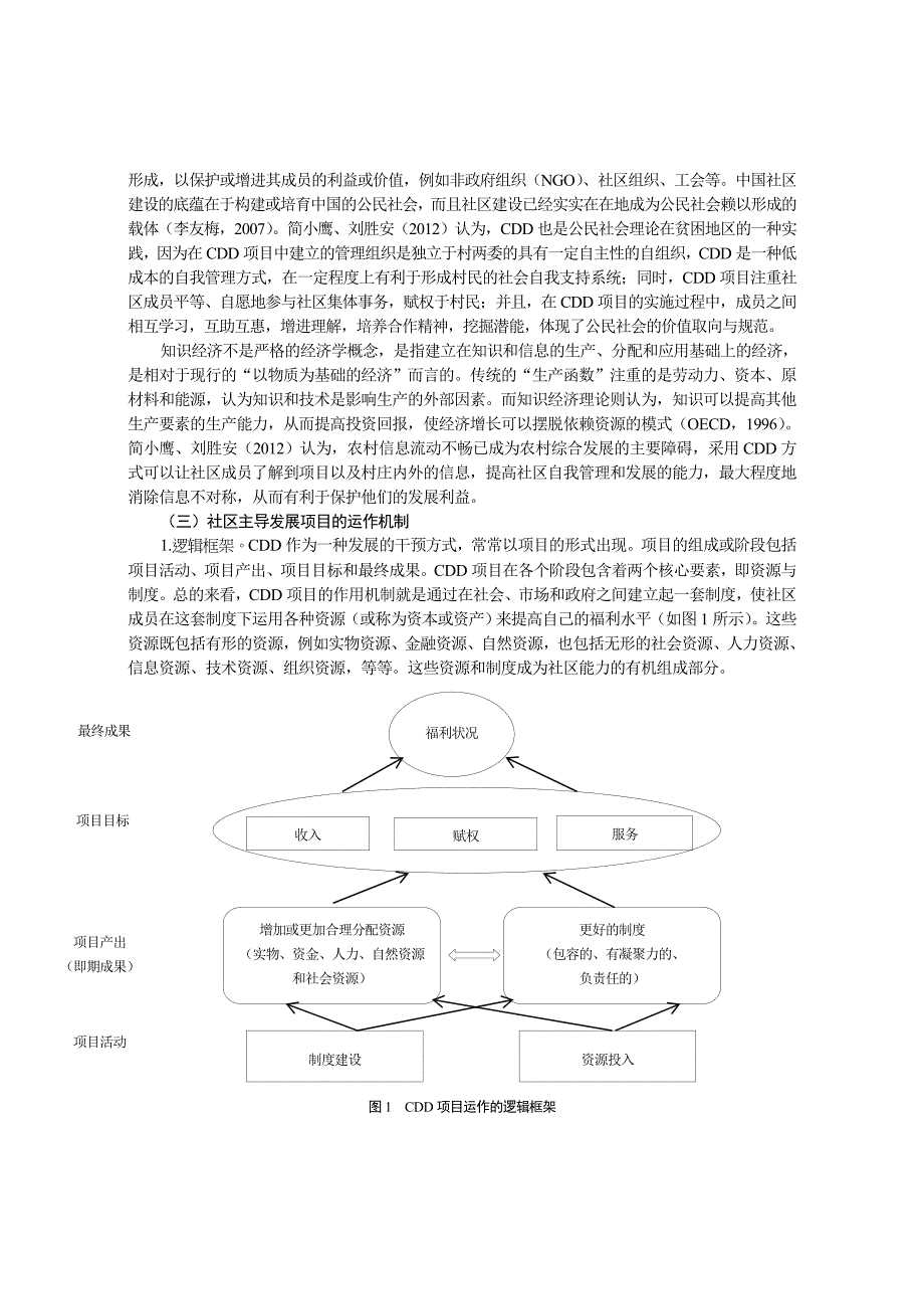 社区主导发展理论与实践述评_第4页