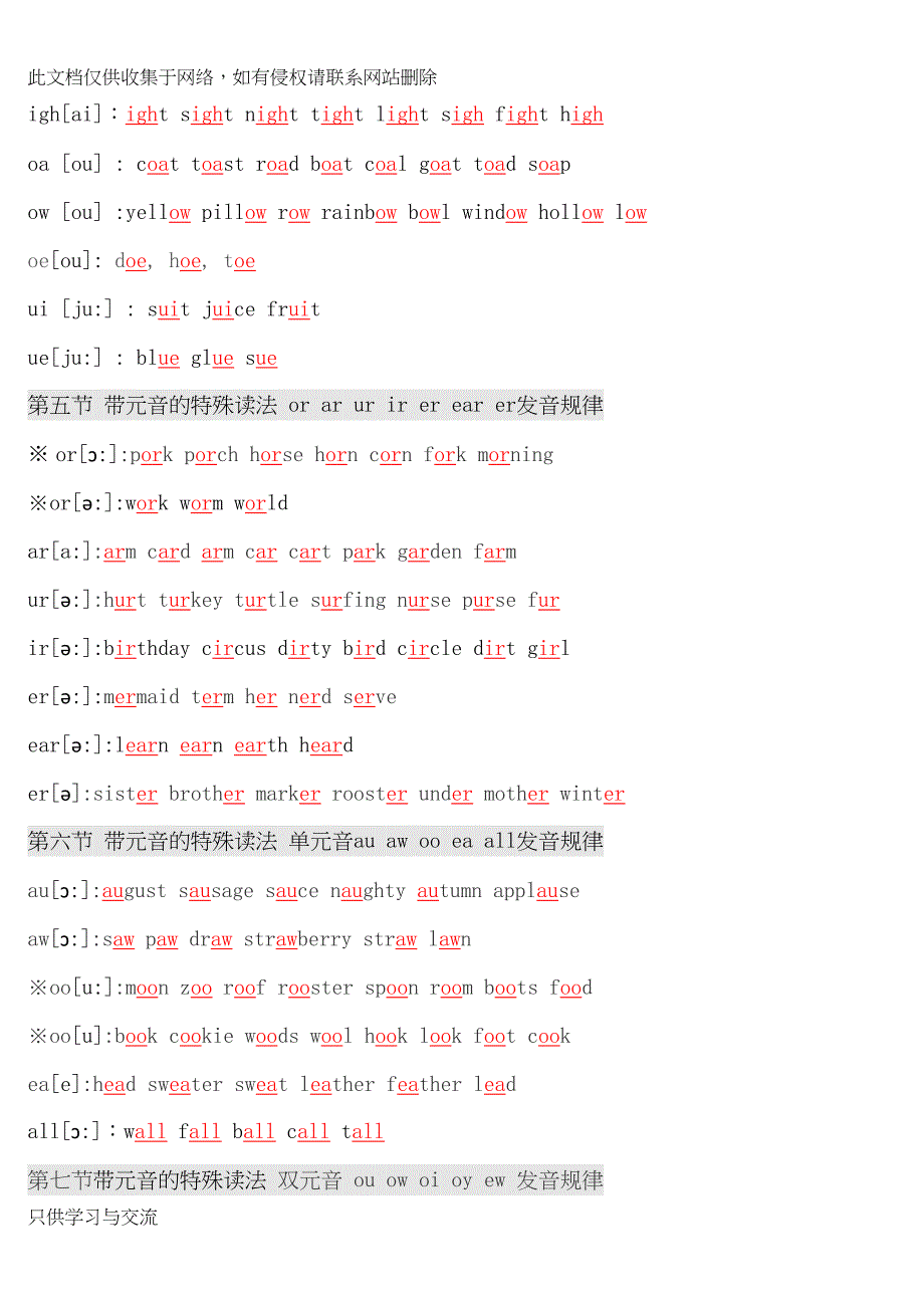 小学英语自然拼读法(教学)教学教材(DOC 6页)_第3页