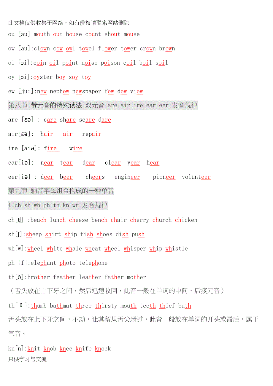 小学英语自然拼读法(教学)教学教材(DOC 6页)_第4页