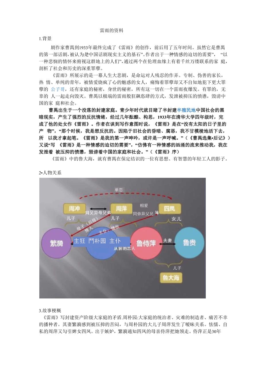 雷雨的资料_第1页