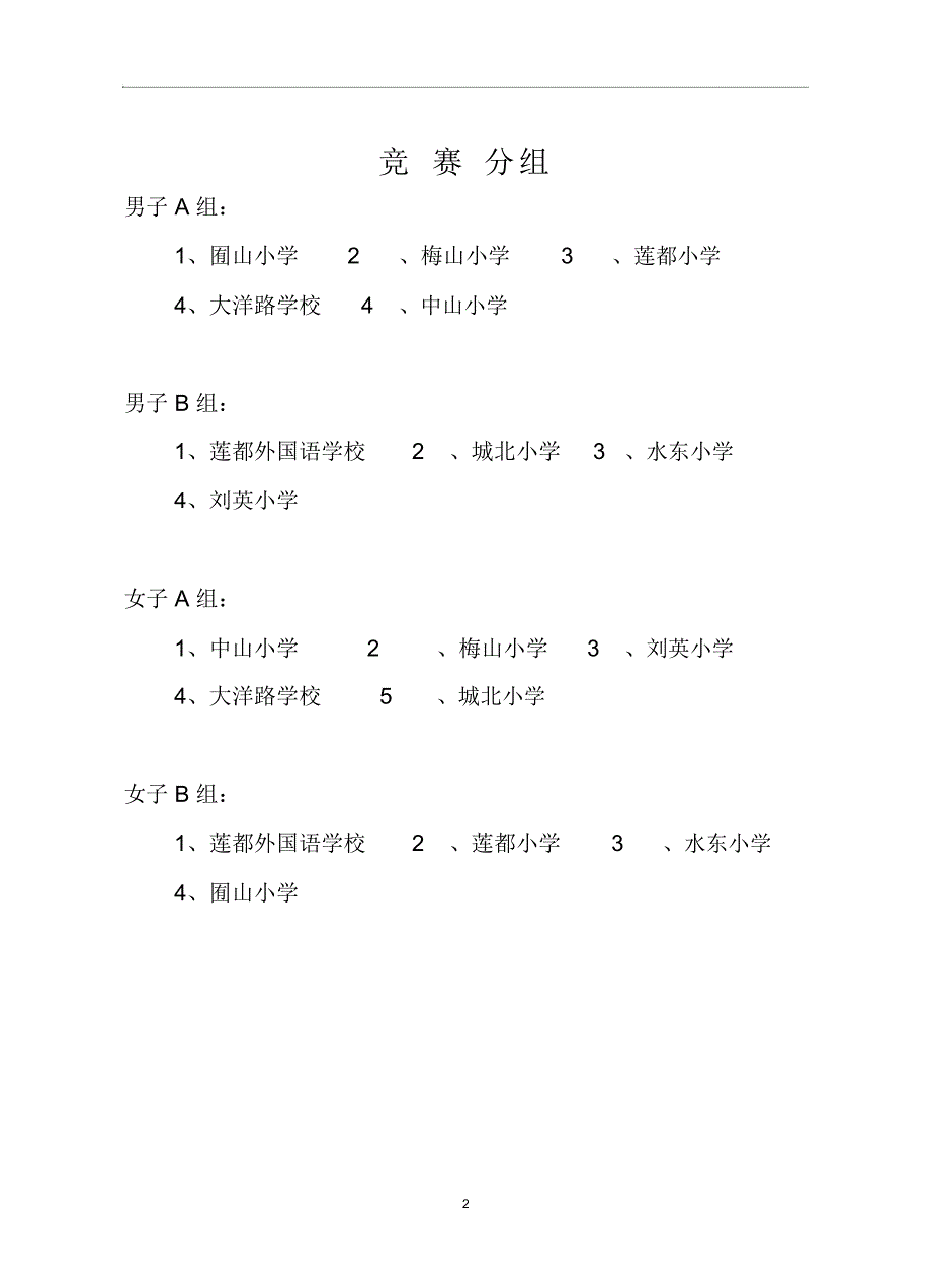 小学生篮球赛秩序册.doc_第4页