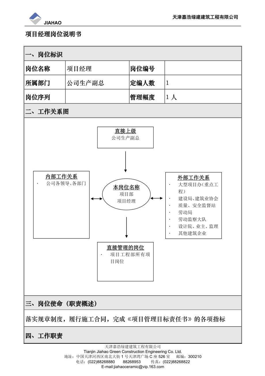 某工程有限公司管理手册_第5页