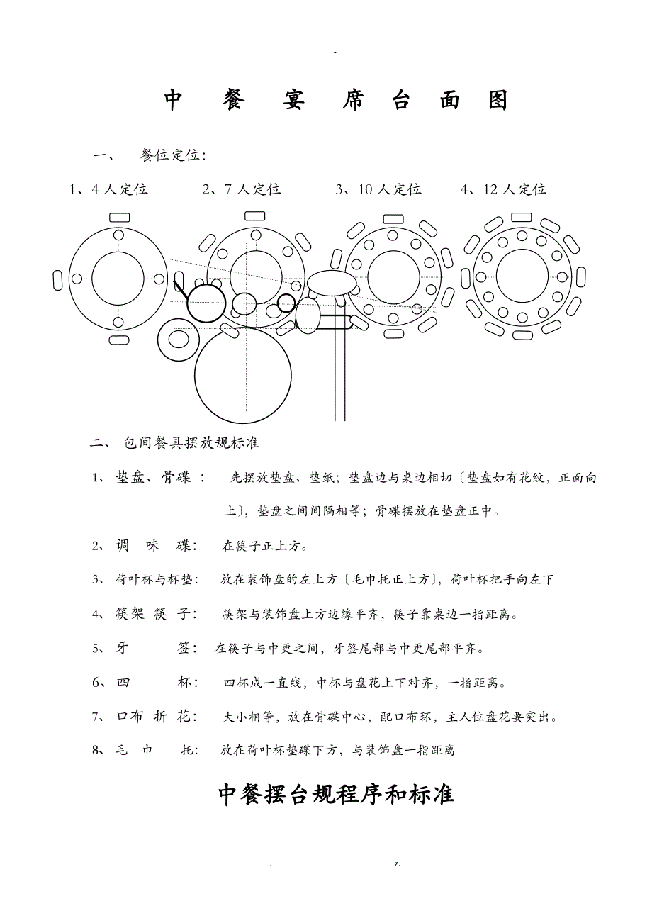 中餐摆台图(标准)_第1页