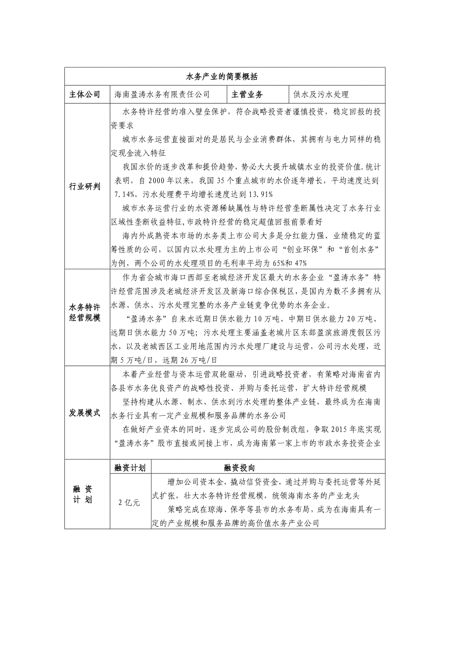 海南盈涛水务商业计划书_第3页