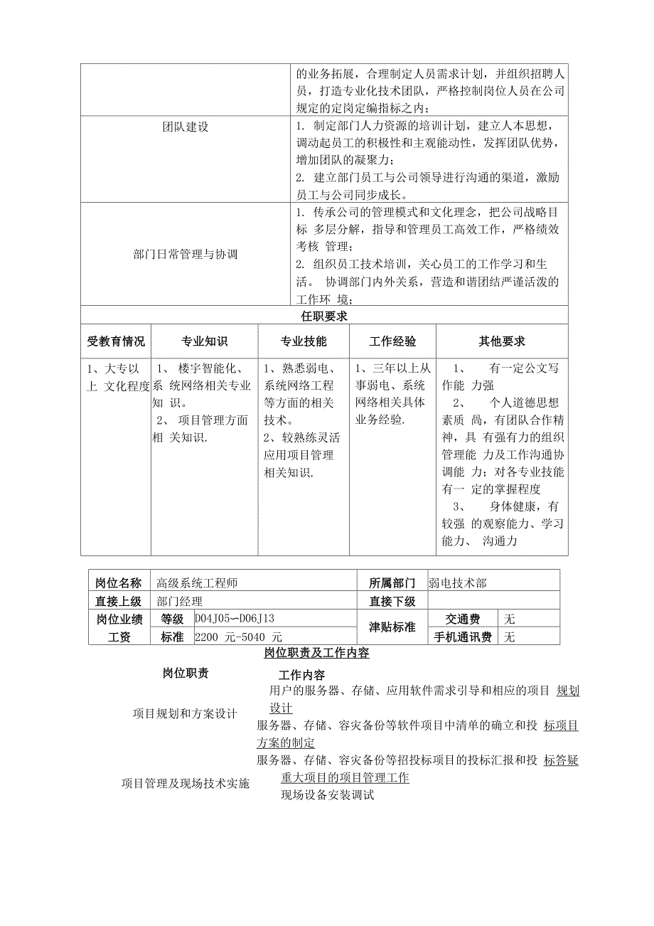 技术支持绩效考核办法_第4页