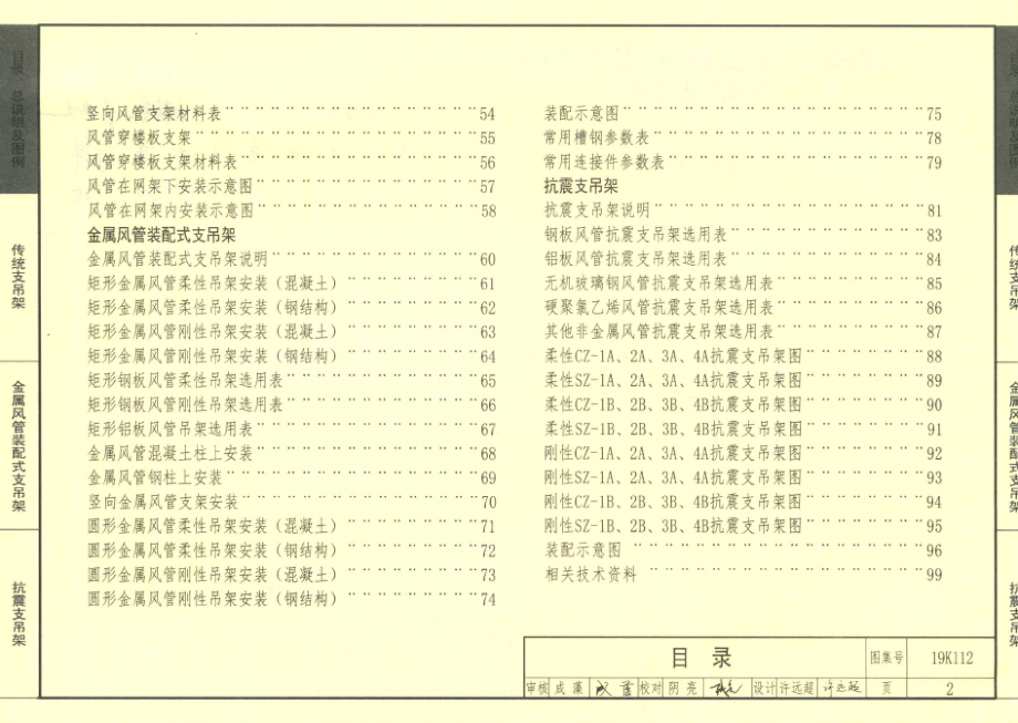 19K112 金属、非金属风管支吊架（含抗震支吊架）.docx_第2页