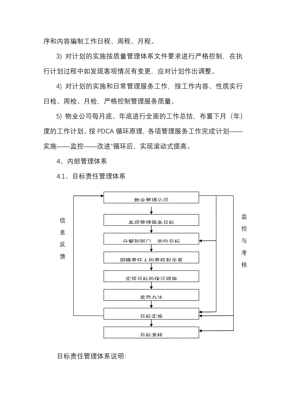 日常物业管理服务流程.doc_第4页