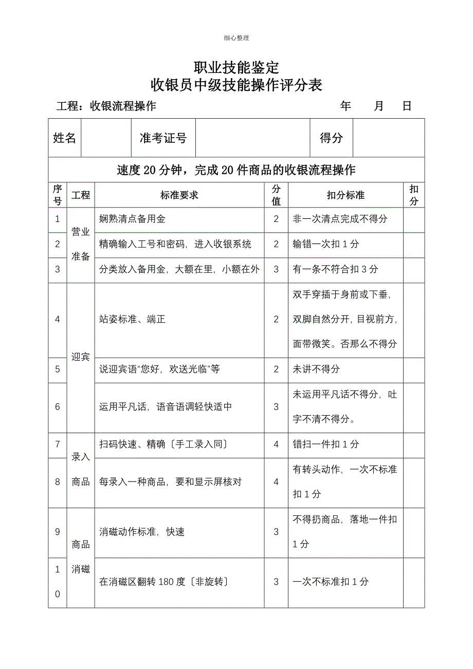 收银员鉴定考核评分表 (2)_第1页