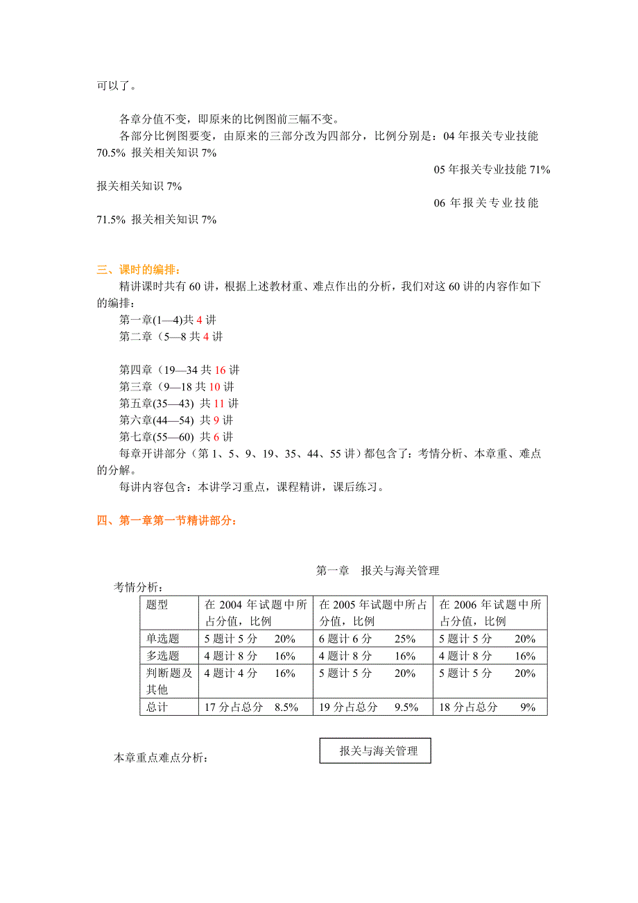 报关员的精讲课程_第3页