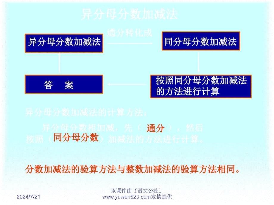 小学数学异分母分数加减法_第5页