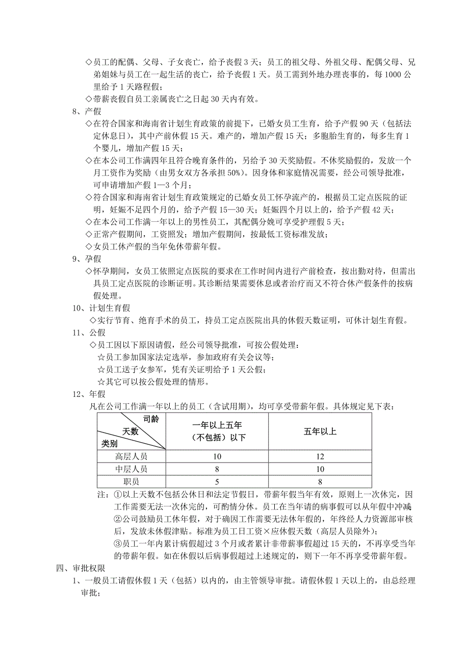 大型股份公司员工管理手册_第4页