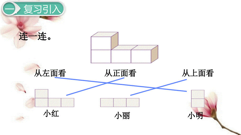 人教版五年级数学下册第1单元观察物体(三)ppt课件_第2页