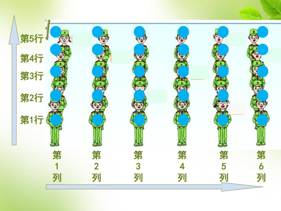 青岛版五年级数学下册课件方向与位置2_第5页