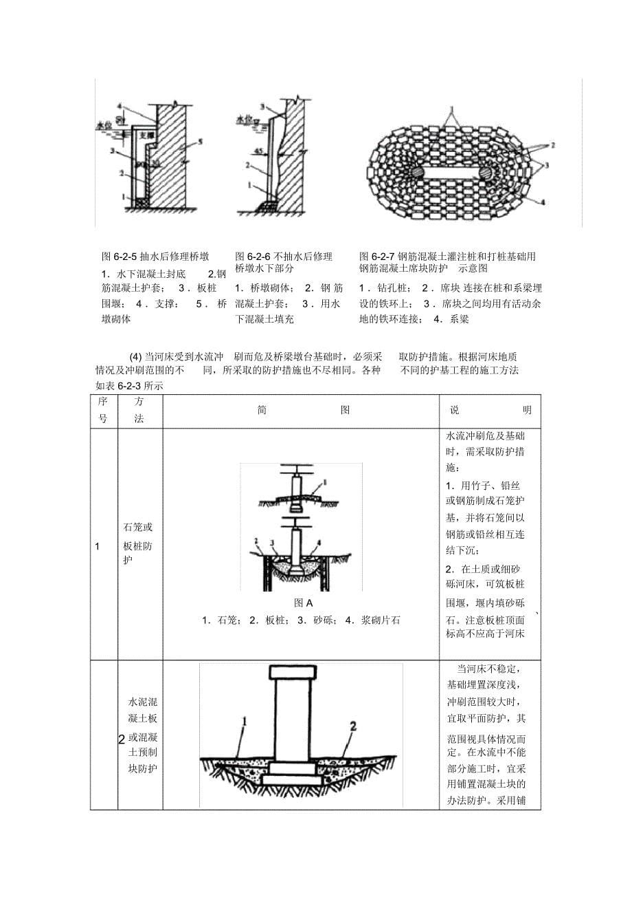 第二十四章-桥梁下部结构的维修加固_第5页