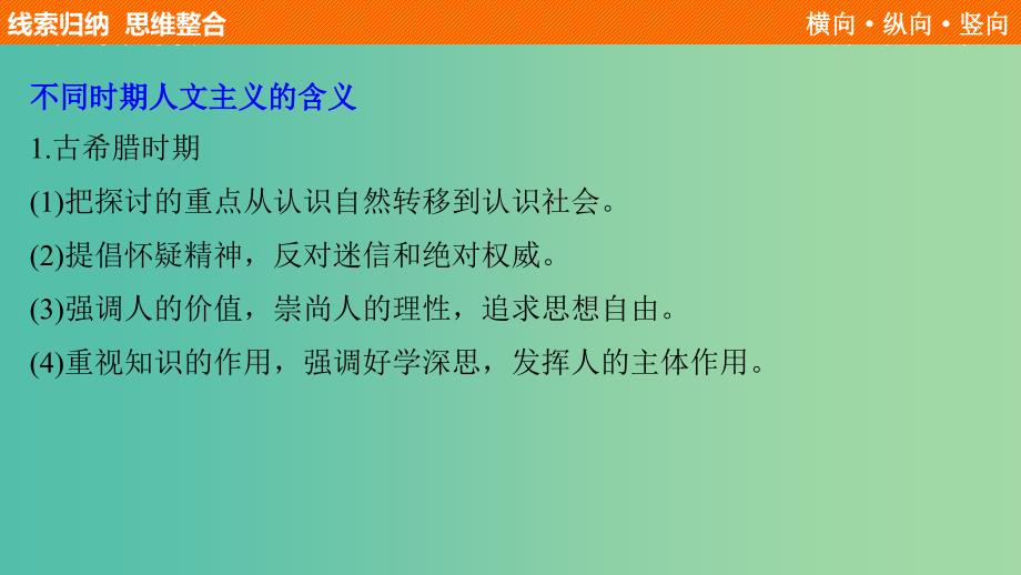 高中历史 第三单元 从人文精神之源到科学理性时代单元总结课件 岳麓版必修3.ppt_第4页