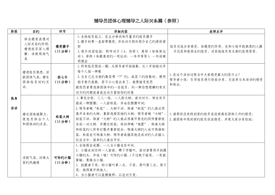 辅导员团体辅导游戏_第1页