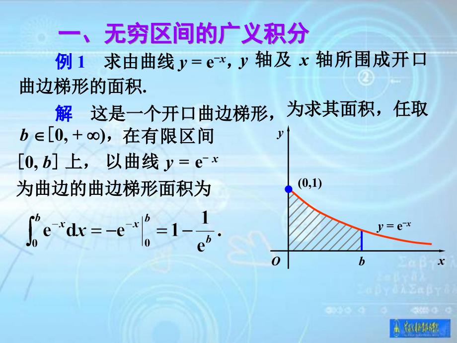 《无穷限的广义积分》PPT课件_第2页