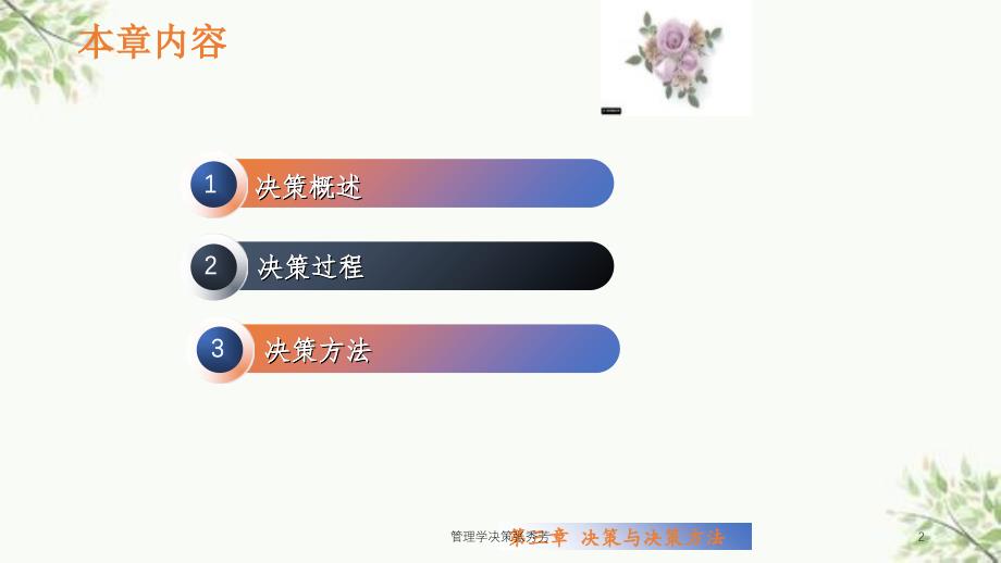 管理学决策张秀芳课件_第2页