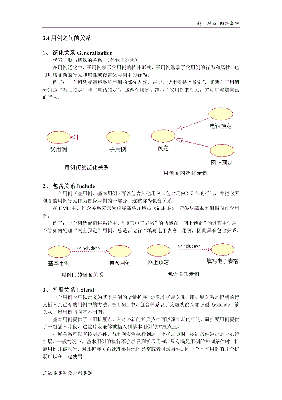 用例之间的关系_第1页