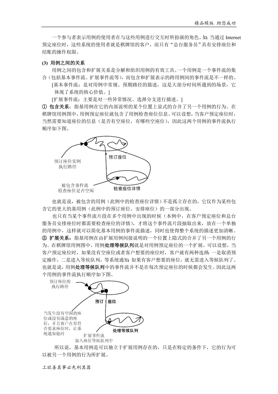 用例之间的关系_第4页