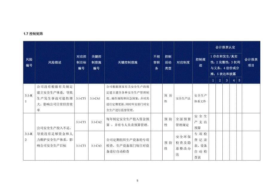 内部控制手册-3.1 社会责任.doc_第5页