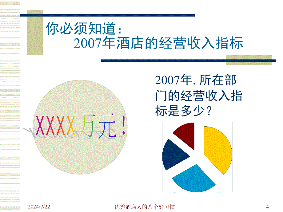 改变员工行为习惯很好的PPT哦_第4页