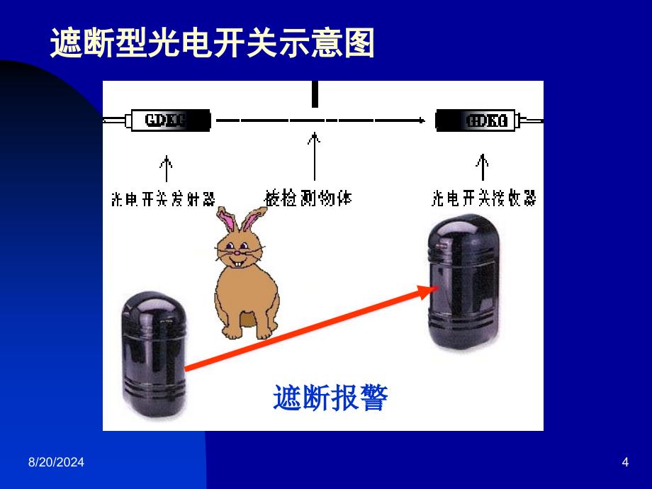 光电开关和光电断续器_第4页