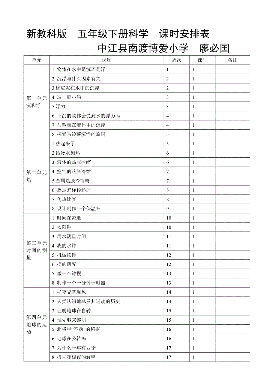 新版教科版五年级下册科学全册教学设计(教案)_第1页