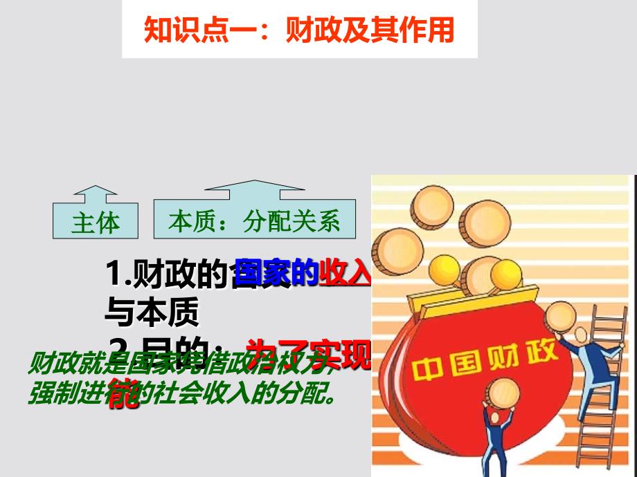 湖南省茶陵县第三中学高中政治 8.1 国家财政课件 新人教版必修1_第4页