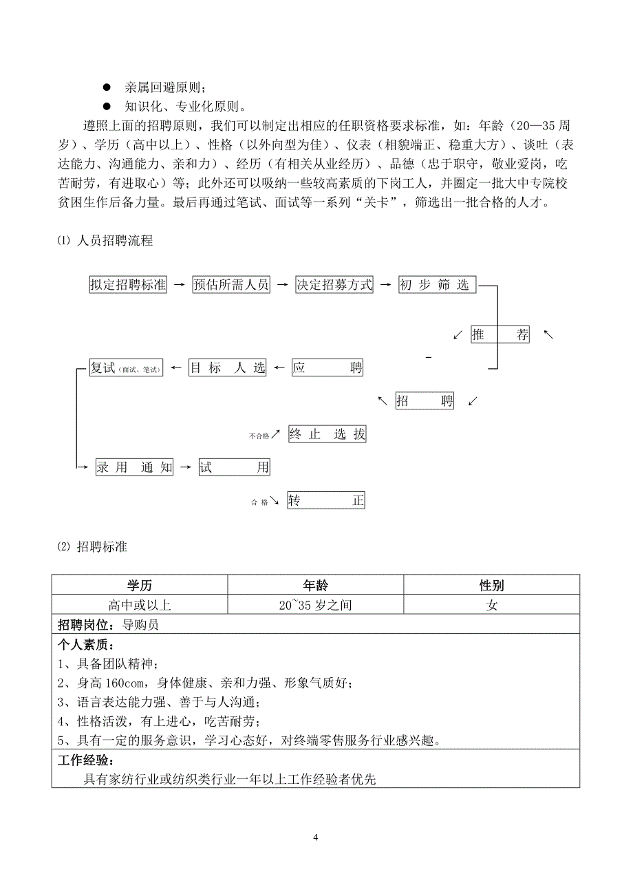 []床上用品行业的终端培训资料门店管理手册第一章节_第4页