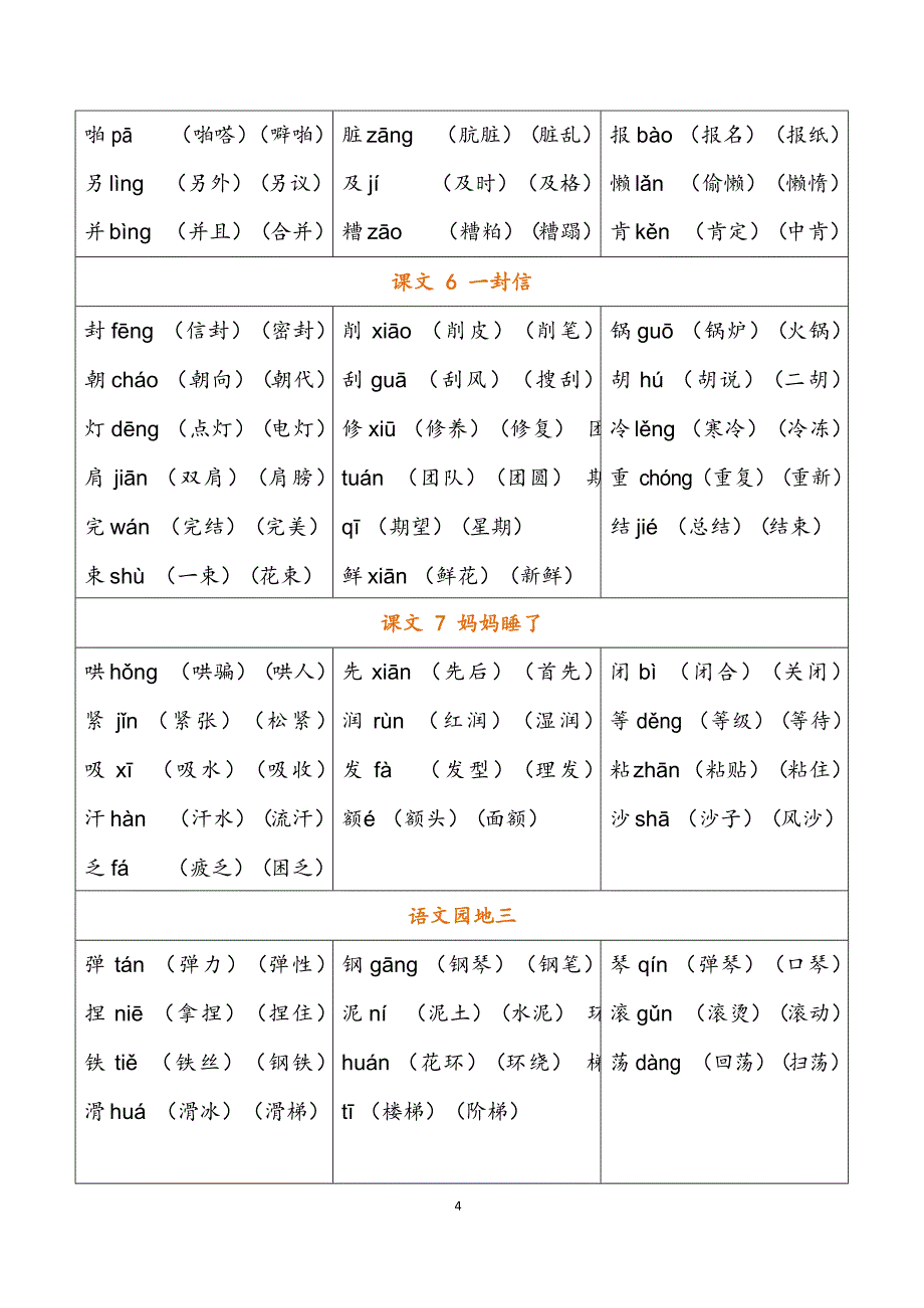 部编版小学语文二年级上册会认字注音和组词(全册识字表)_第4页