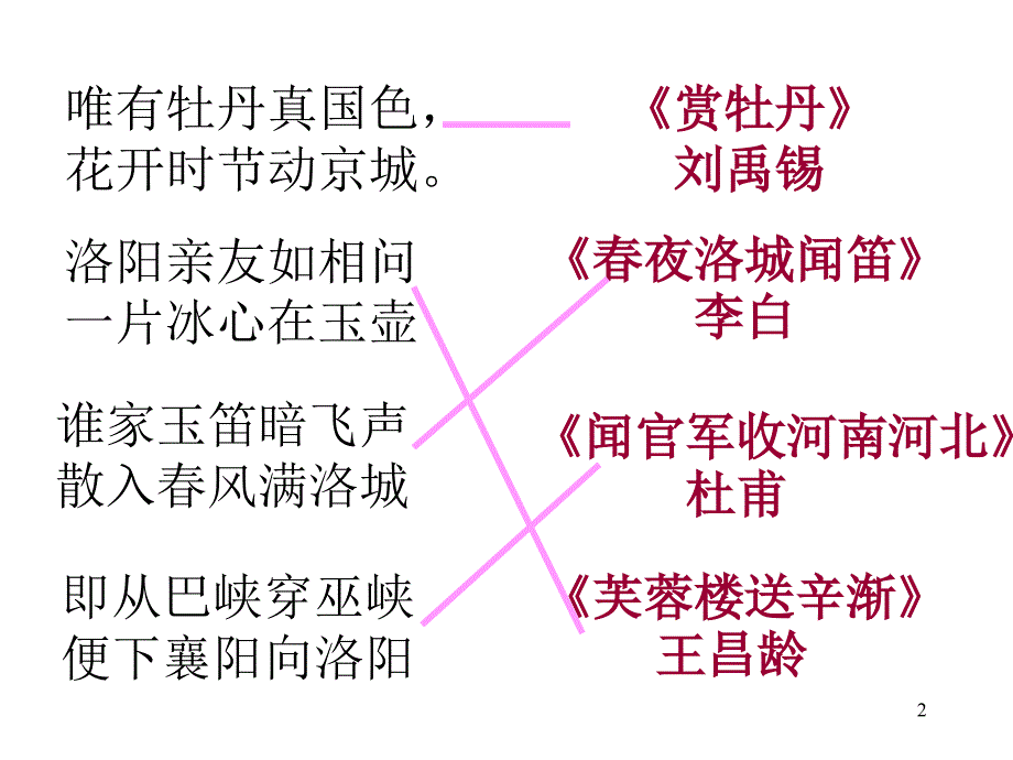 洛阳诗韵教案课件_第2页