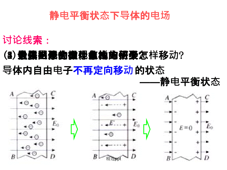 静电现象的应用最新版_第3页