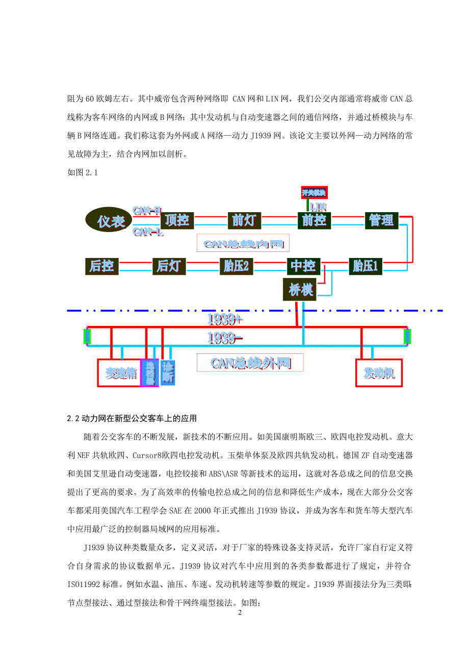 浅析公交客车CAN总线动力网常见故障及排除方法_第2页